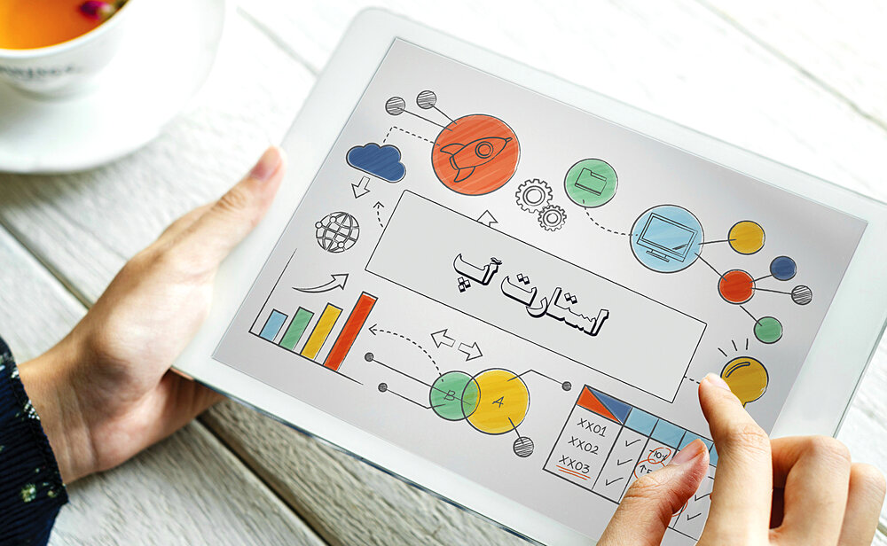کسب‌وکارهای نوین، جای کم‌مهارت‌ها نیست