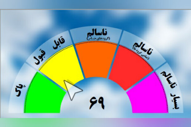 هوای مشهد در شرایط قابل قبول است
