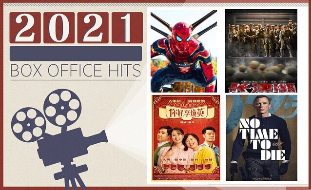 پرفروش‌ترین‌های گیشه جهانی سینما در سال ۲۰۲۱
