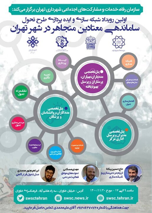 برگزاری اولین رویداد شبکه‌سازی طرح تحول ساماندهی معتادین متجاهر 