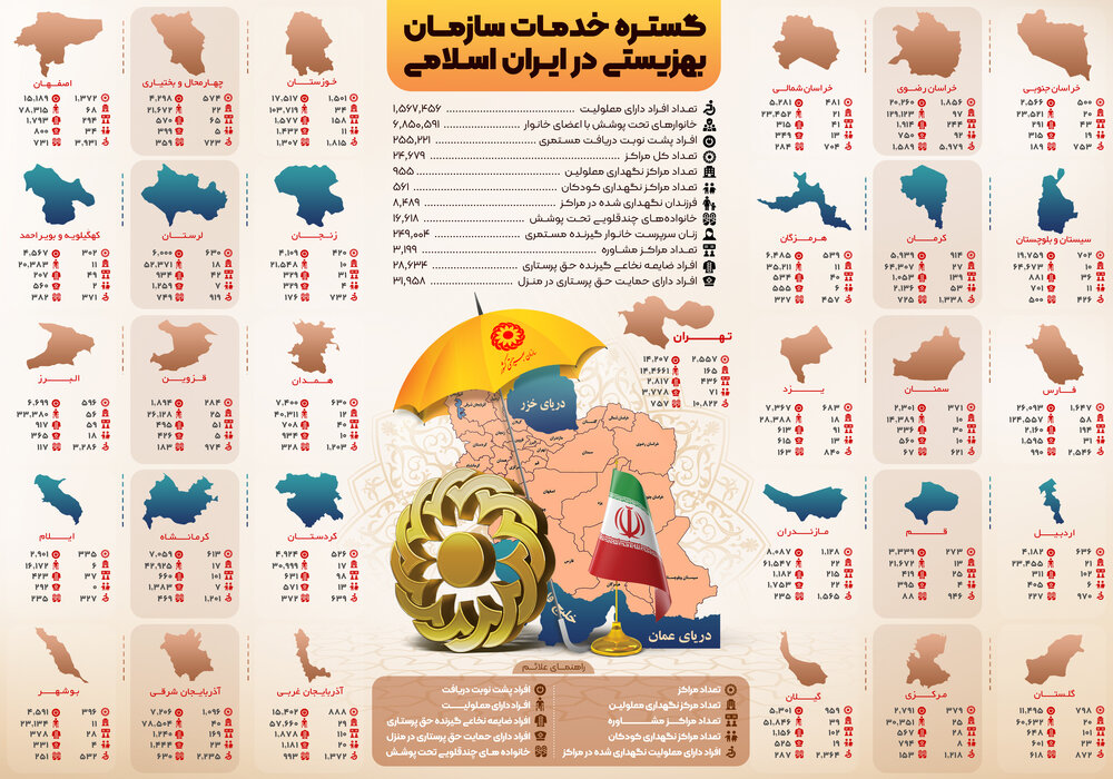 اینفوگرافیک| گستره خدمات سازمان بهزیستی در ایران اسلامی