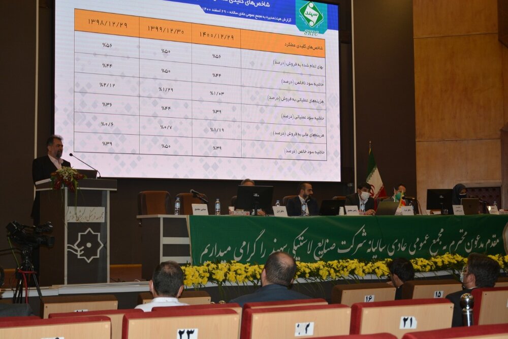 مجمع عمومی عادی سالیانه شرکت صنایع لاستیکی سهند برگزار شد