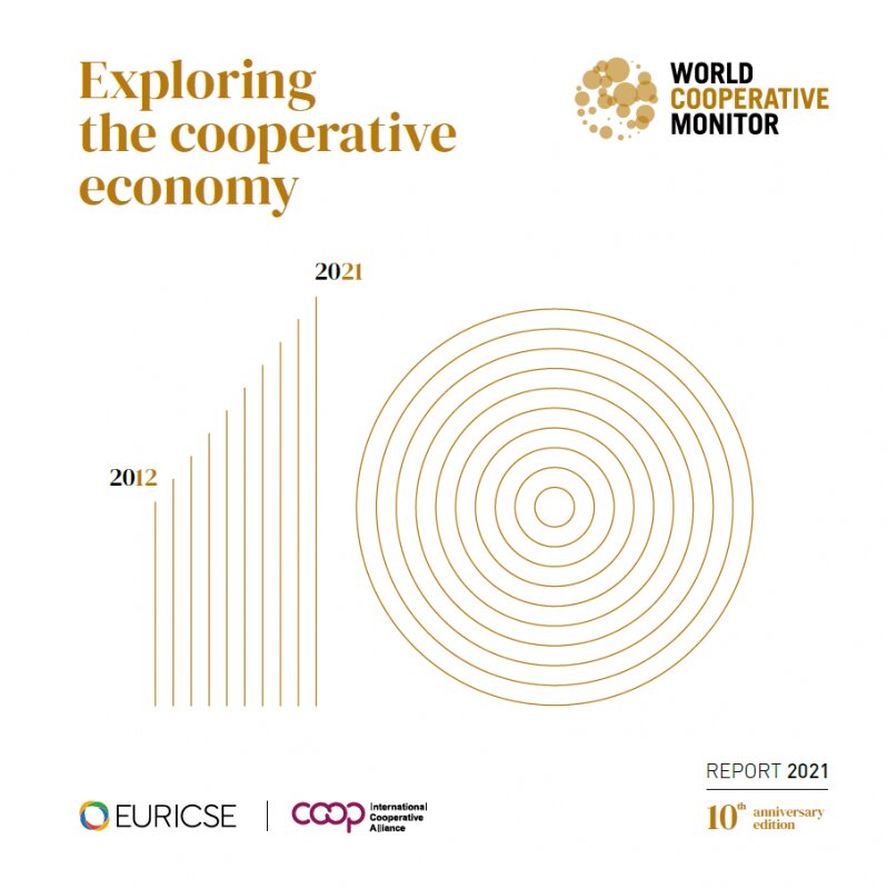 تجربه موفق تعاونی‌ها در مقابله با بحران کرونا
