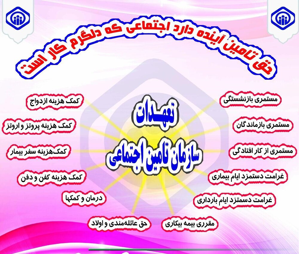 پرداخت ۴۵ میلیارد تومان غرامت و کمک هزینه به بیمه‌شدگان تامین‌اجتماعی گیلان 