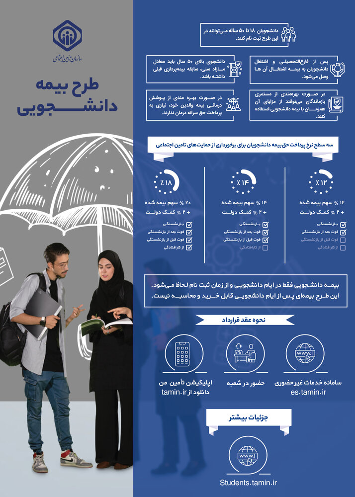 برگزاری ده‌ها میز خدمت و ایستگاه مشاوره توسط تامین‌اجتماعی گیلان در دانشگاه‌های استان 