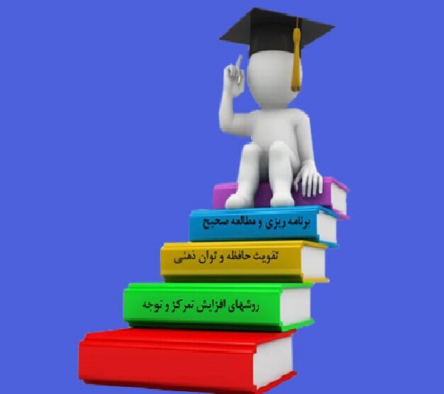 چرا هر دانش‌آموزی نیاز به یک مشاور تحصیلی دارد؟