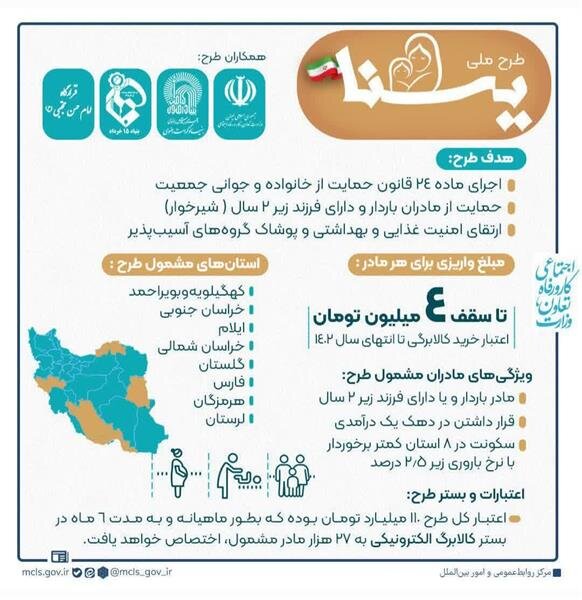 آغاز اجرای طرح یسنا در استان هرمزگان