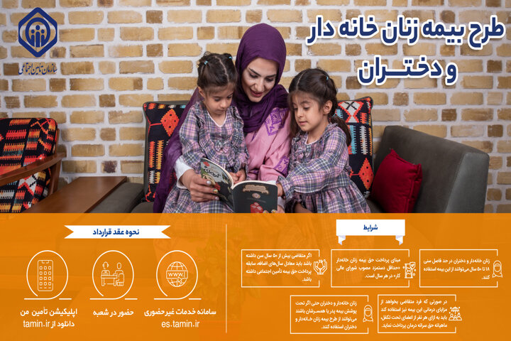 افزایش ۲ میلیون نفری بیمه‌شدگان جدید با ماهیت اختیاری از سال ۱۴۰۰ تا آذر ۱۴۰۲
