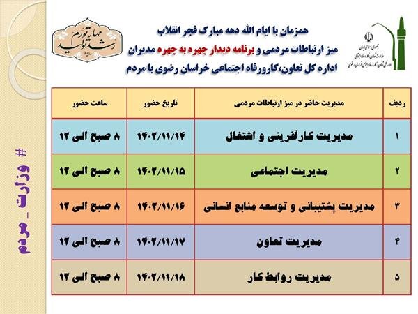 حضور مدیران اداره کل تعاون،کار و رفاه اجتماعی خراسان رضوی در میز ارتباطات مردمی