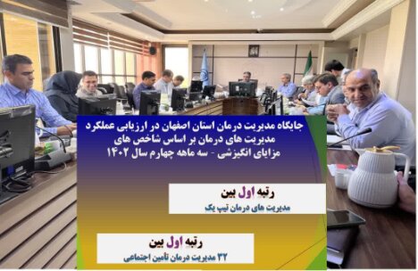 کسب رتبه برتر مدیریت درمان تامین اجتماعی اصفهان در  ارزیابی عملکرد مدیریت‌های درمان کشور