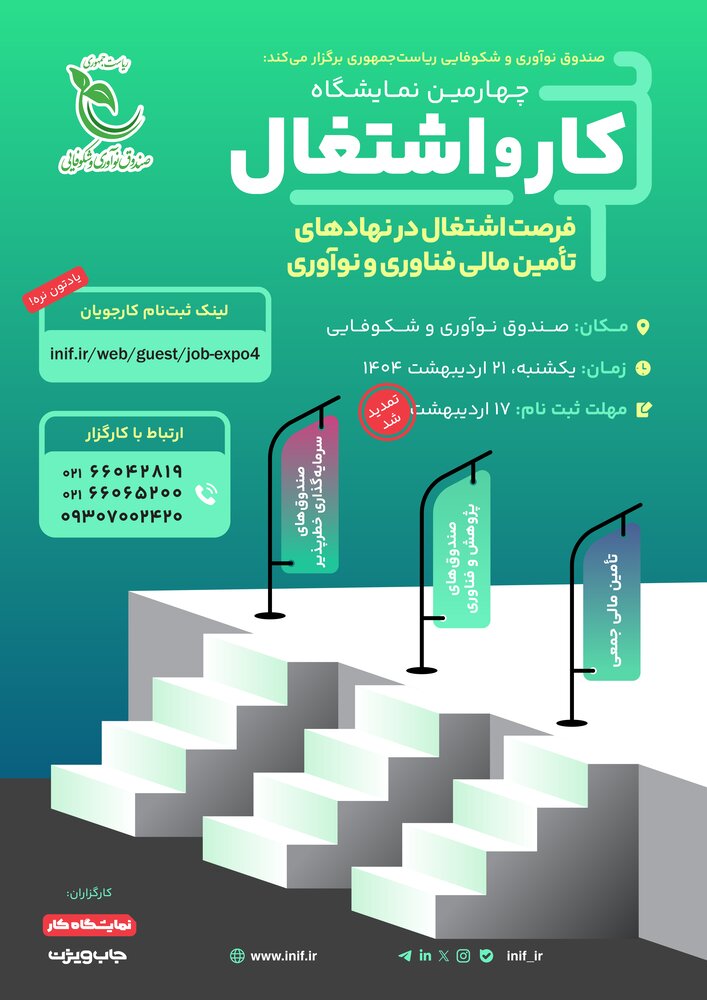 چهارمین نمایشگاه کار و اشتغال در حوزه تامین مالی افتتاح شد 