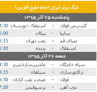 تراکتورسازی ، صدرنشین هفته سیزدهم شد