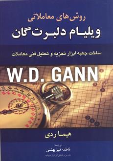 کتاب «روش های معاملاتی ویلیام دلبرت گان»  منتشر شد