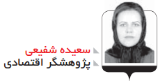 کاهش ٢٣درصدی کسری بودجه دولت