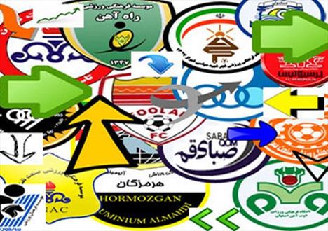 نقل و انتقالات لیگ برتر فوتبال ایران + جدول