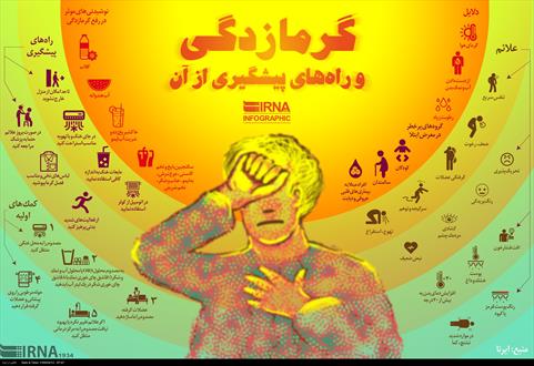 گرمازدگی و راه های پیشگیری از آن +اینفوگراف