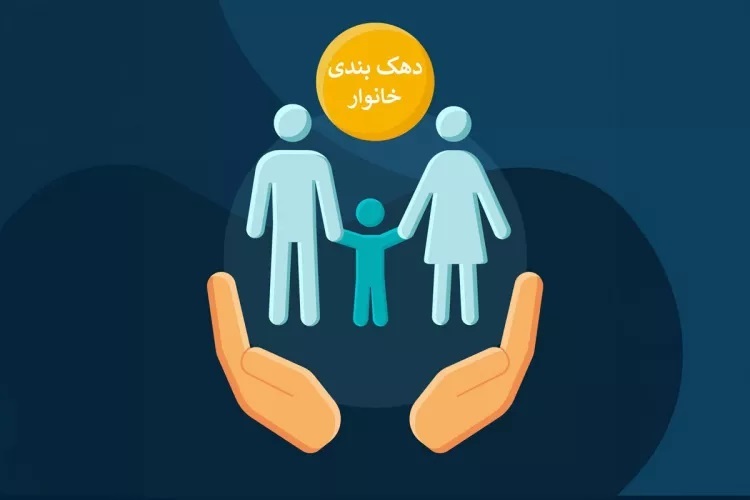 دهک‌بندی رفاهی؛ درباره تقسیم‌بندی جامعه بر مدار فقر و ثروت