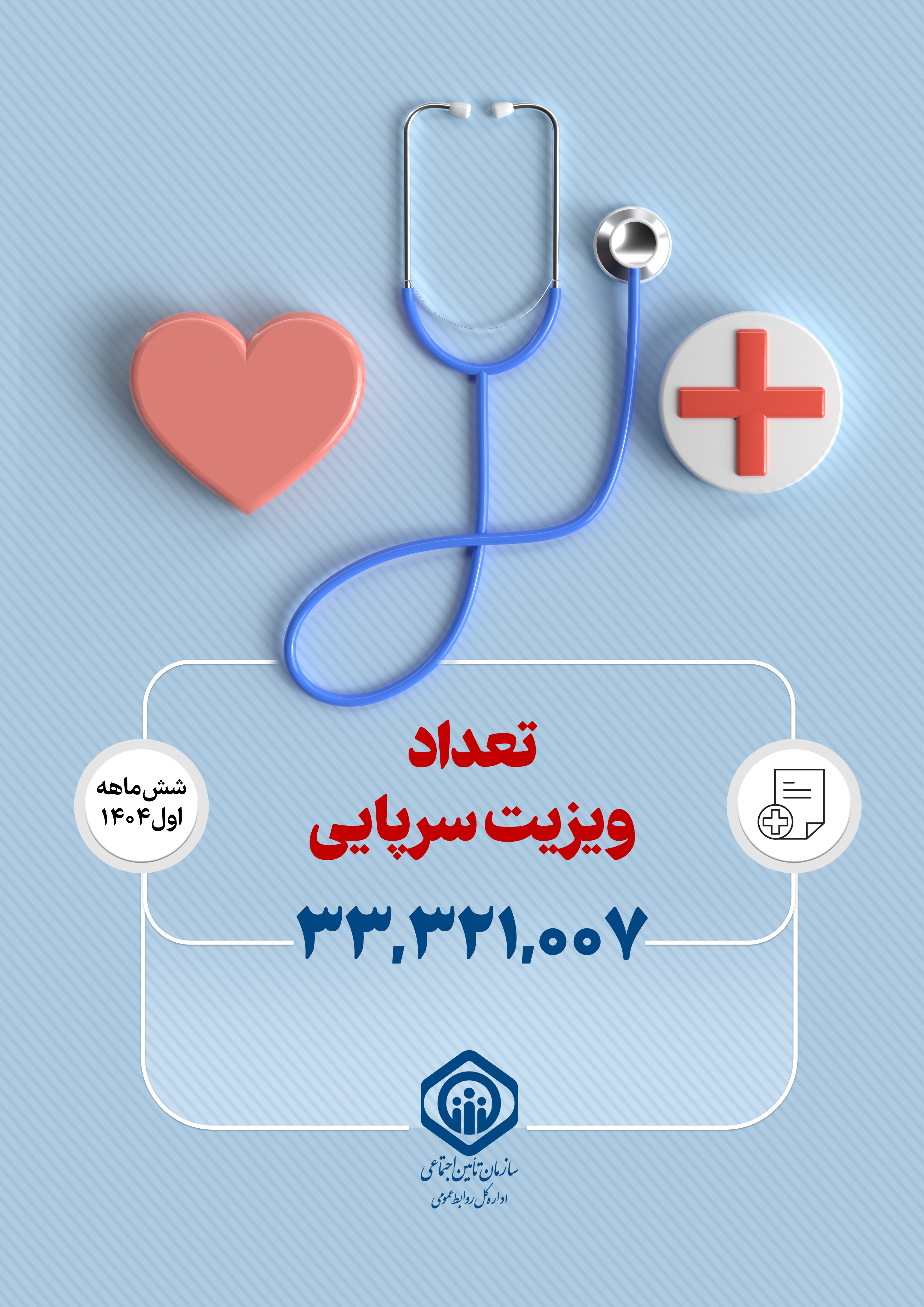بیش از 33 میلیون ویزیت سرپایی در مراکز درمانی ملکی