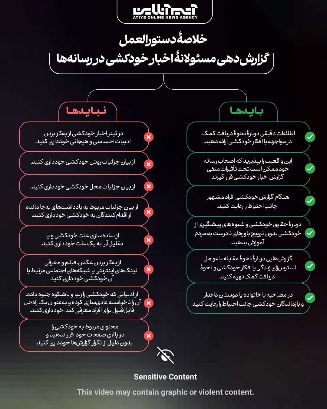 اینفوگرافیک دستورالعمل گزارش‌دهی مسئولانه اخبار خودکشی در رسانه‌ها