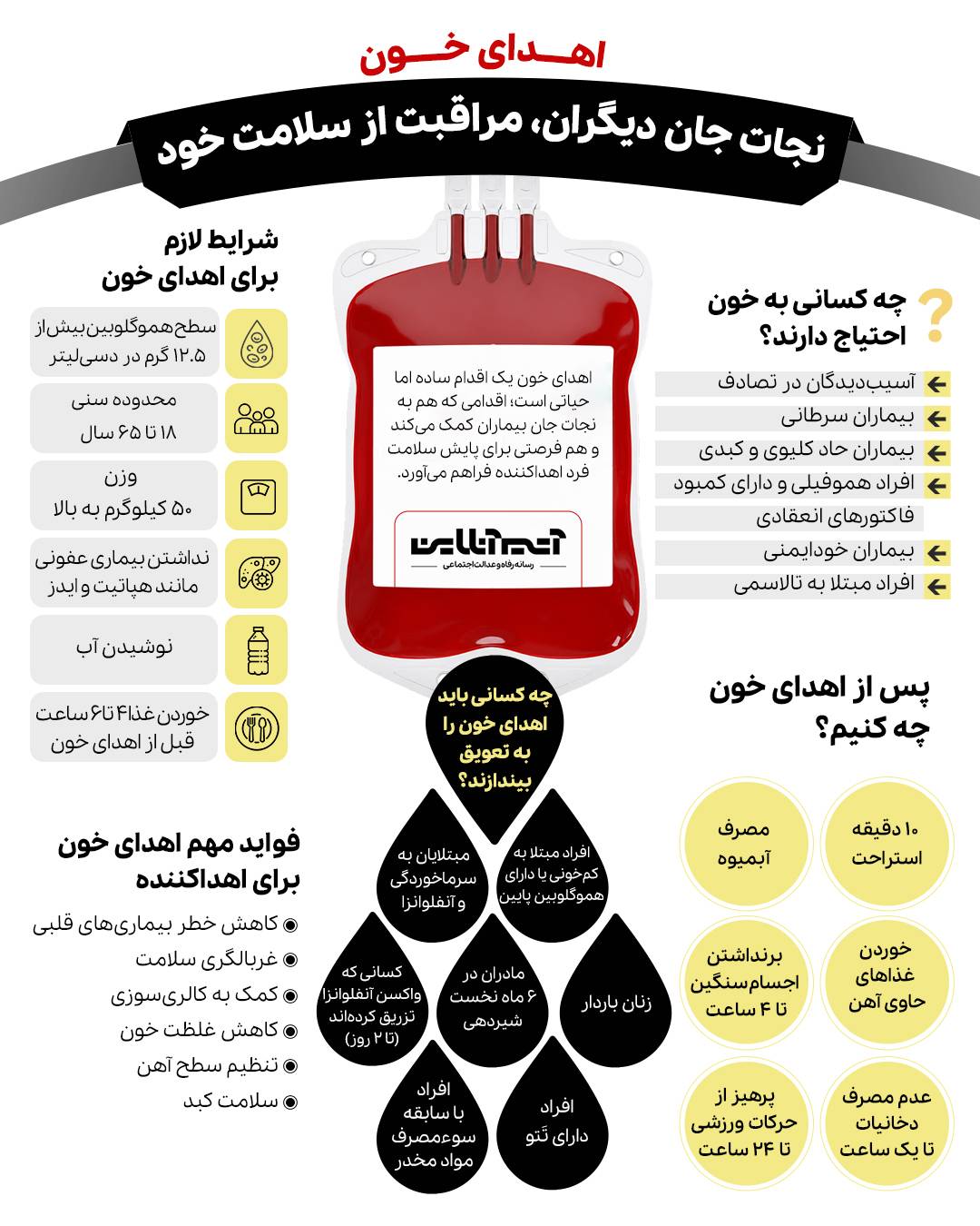 اهدای خون؛ هر قطره فرصتی برای زندگی