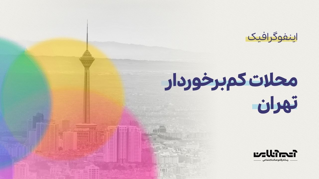 محلات کم برخوردارتهران