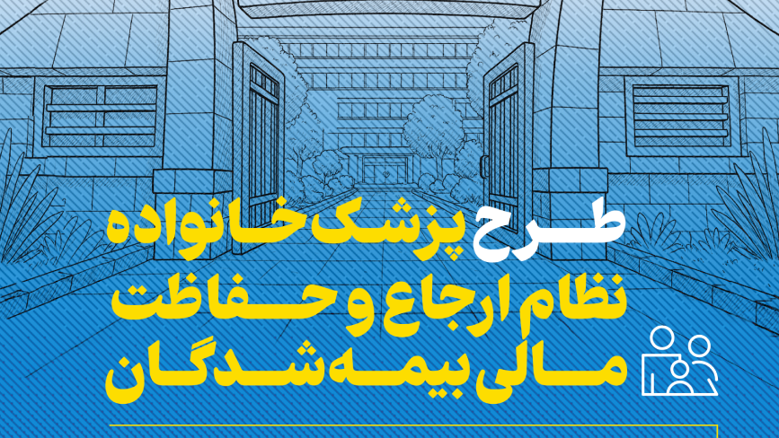 طرح پزشک خانواده، نظام ارجاع و حفاظت مالی بیمه‌شدگان