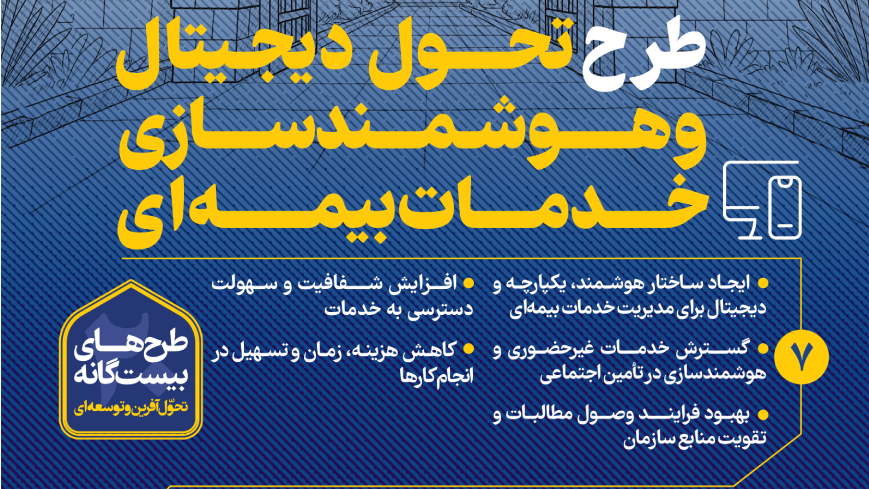 طرح تحول دیجیتال و هوشمند‌سازی خدمات بیمه‌ای