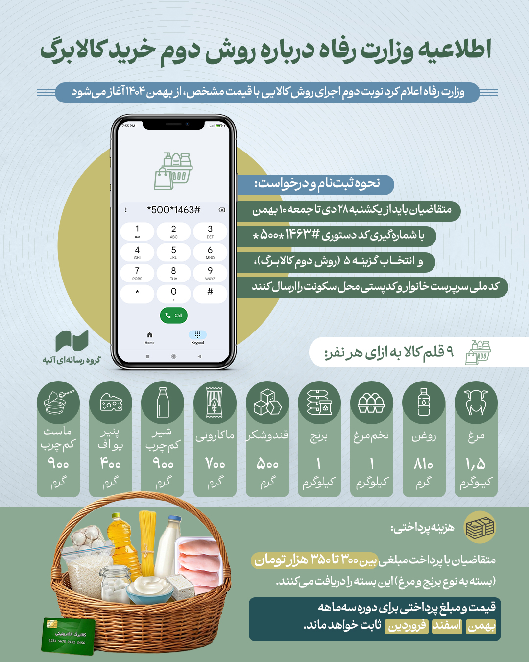 روش دوم دریافت کالابرگ چگونه است؟