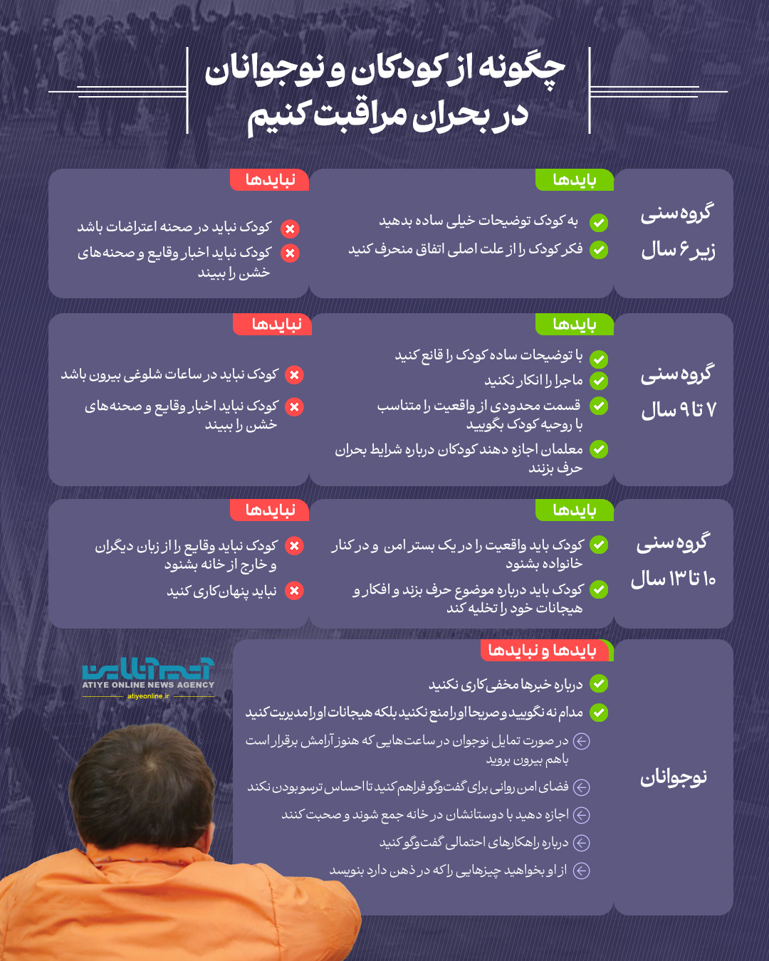 چگونه از کودکان و نوجوانان در بحران مراقبت کنیم