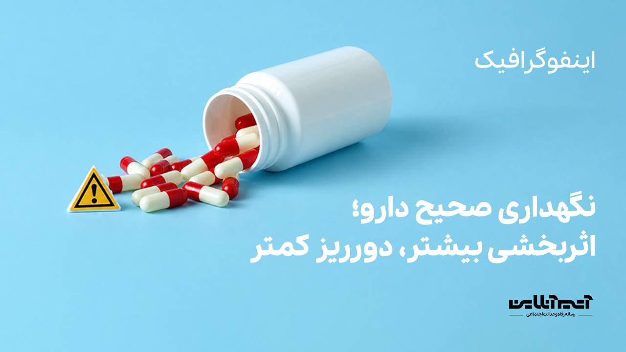 نگهداری صحیح دارو؛ اثربخشی بیشتر، دورریز کمتر