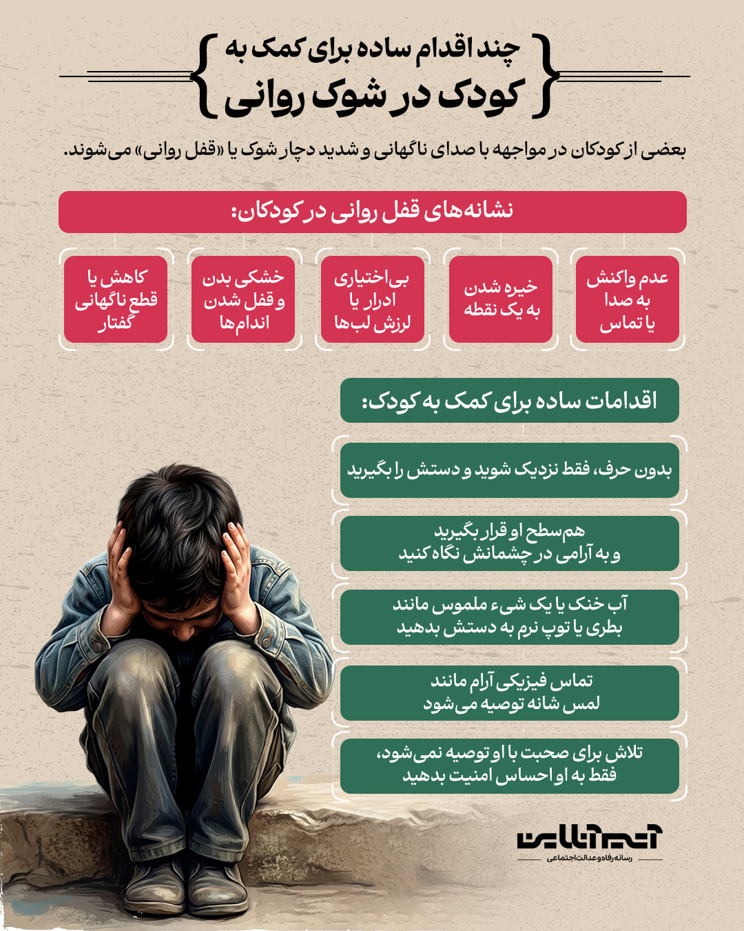 چند اقدام ساده برای کمک به کودکان در شوک روانی