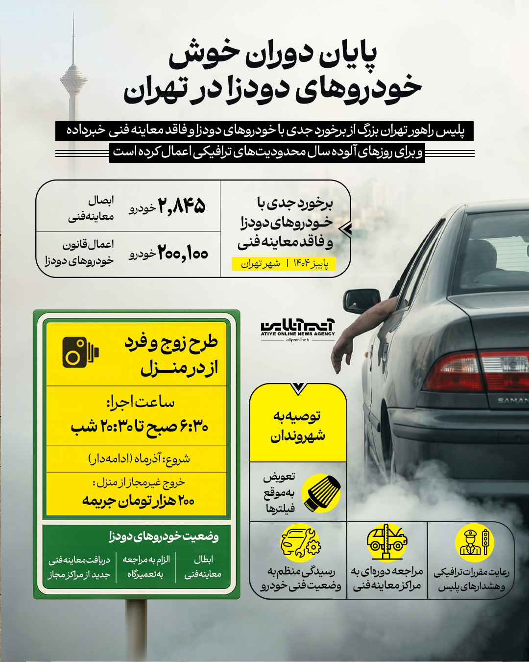 پایان دوران خوش خودروهای دودزا در تهران