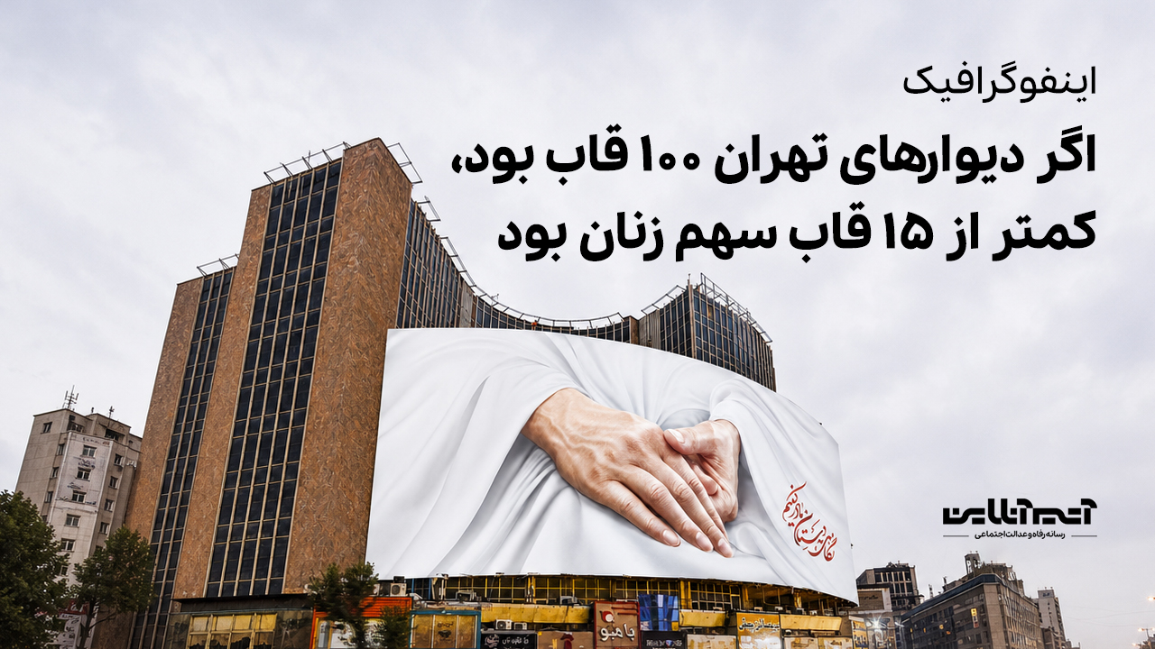 سهم زنان از دیوارنگاره‌های تهران