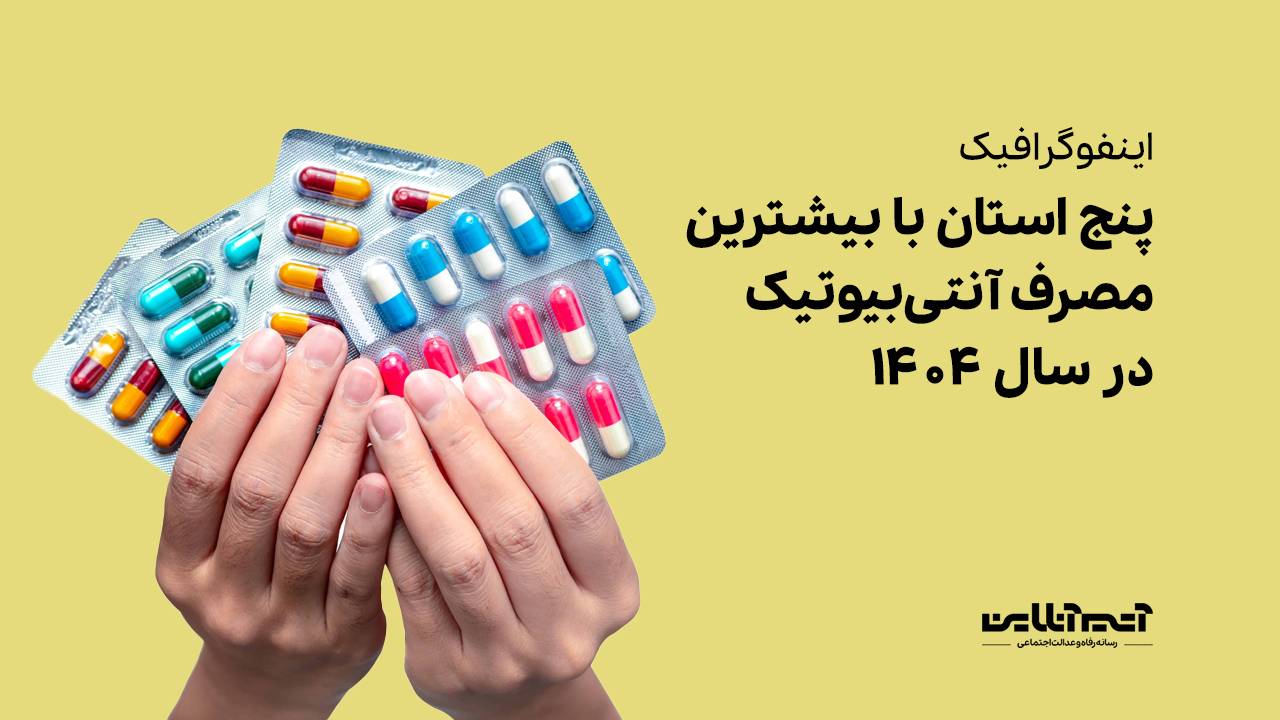 آنتی‌بیوتیک‌ها کجا بیشتر مصرف شدند؟