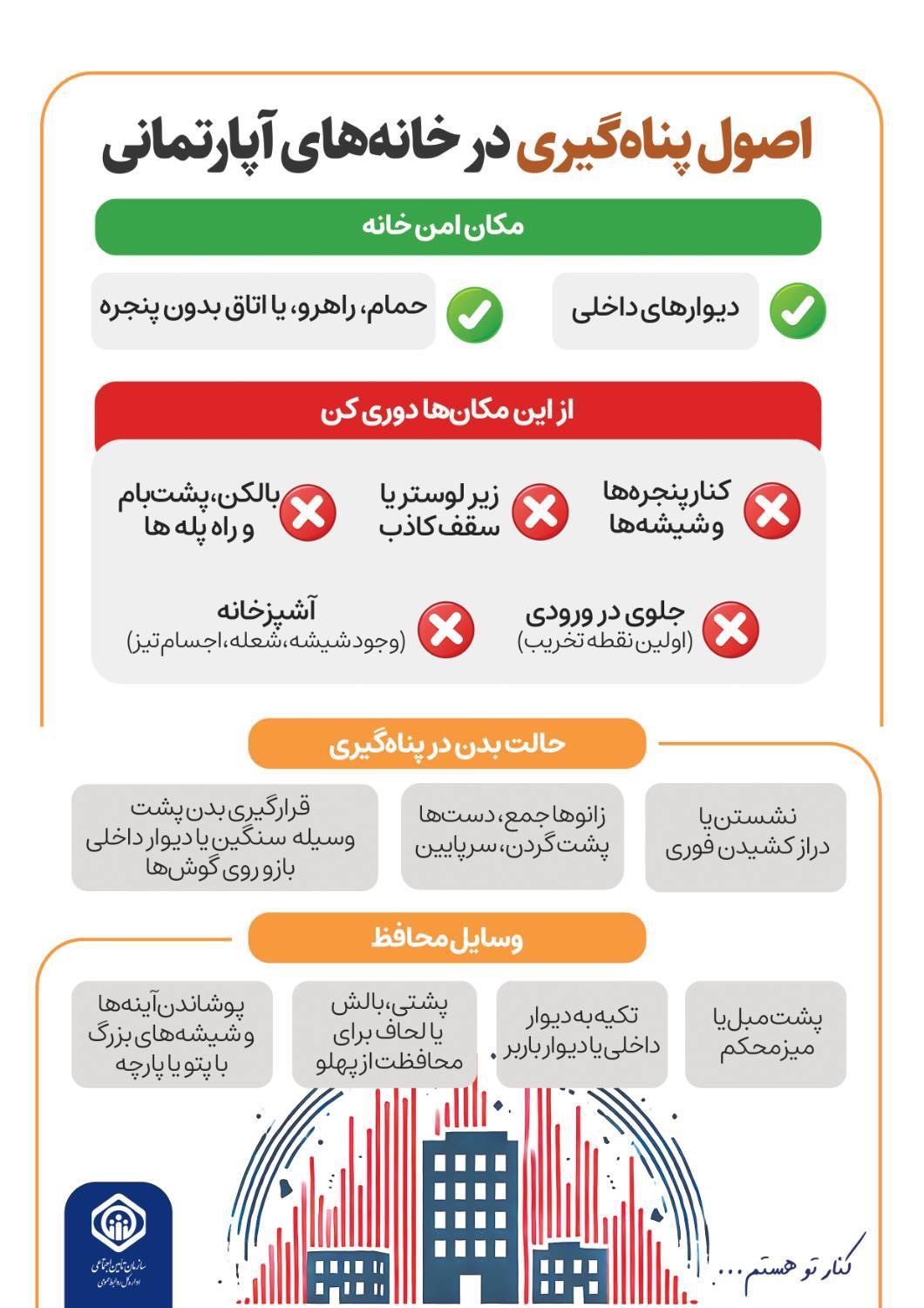 اصول پناه‌گیری در خانه‌های آپارتمانی