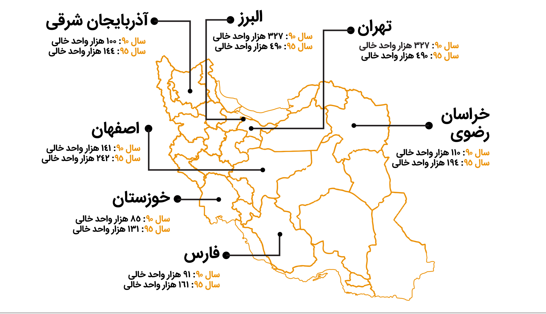 خانه‌های خالی و رویای سوداگران؛ معضل مسکن در ایران