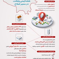 نقشه ایمنی پایتخت در مسیر اصلاح