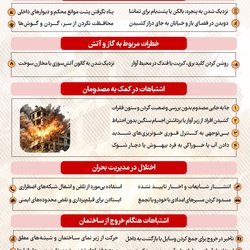 مرگ‌بارترین واکنش‌ها هنگام انفجار