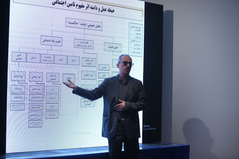 عامل اصلی تغییر مسیر سرمایه‌گذاری در تأمین اجتماعی