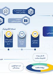 تصویر صفحه 105