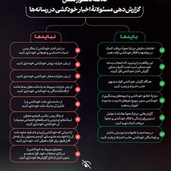 اینفوگرافیک دستورالعمل گزارش‌دهی مسئولانه اخبار خودکشی در رسانه‌ها