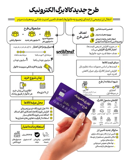 وقتی کالابرگ طعمه کلاهبرداران می‌شود