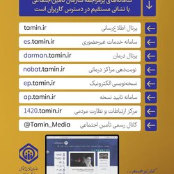 نشانی سامانه‌های پرمراجعه سازمان تامین اجتماعی