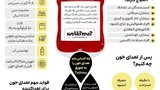 اهدای خون؛ هر قطره فرصتی برای زندگی