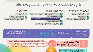 حقوق کارگر در قراردادهای دوگانه