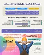 حقوق کارگر در قراردادهای دوگانه
