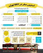 استرس سفر در BRT تهران