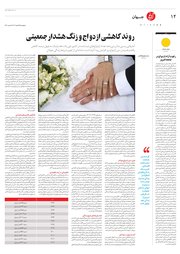 تصویر صفحه 12