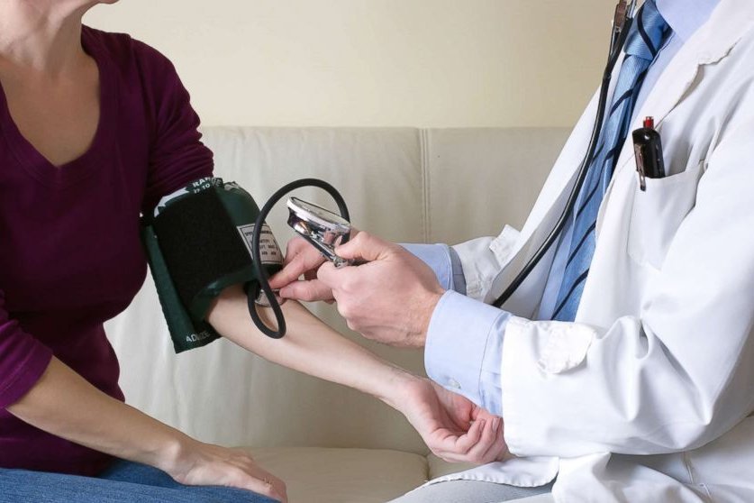 بار اقتصادی و رفاه ازدست‌رفته ناشی از بیماری‌های قلبی عروقی در ایران