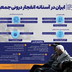 ایران در آستانه انفجار درون جمعیتی